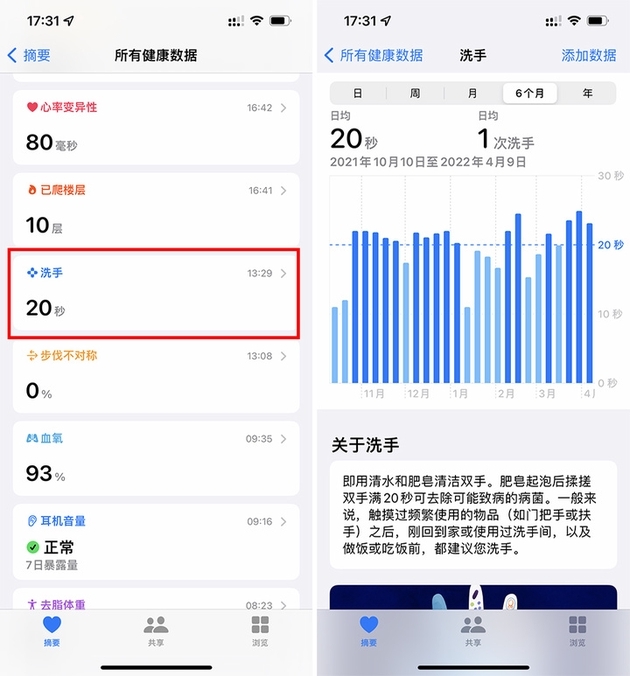 入手Apple Watch后不知道怎么用？这里有20多个小功能